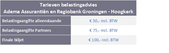 Belastingadviseur Groningen