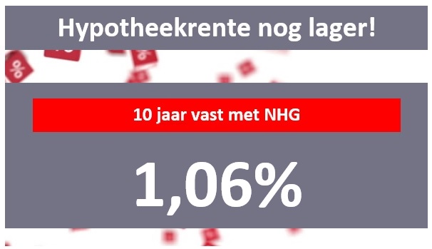 Hypotheekrente 10 jaar vast NHG