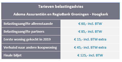 Belastingaangifte 2019